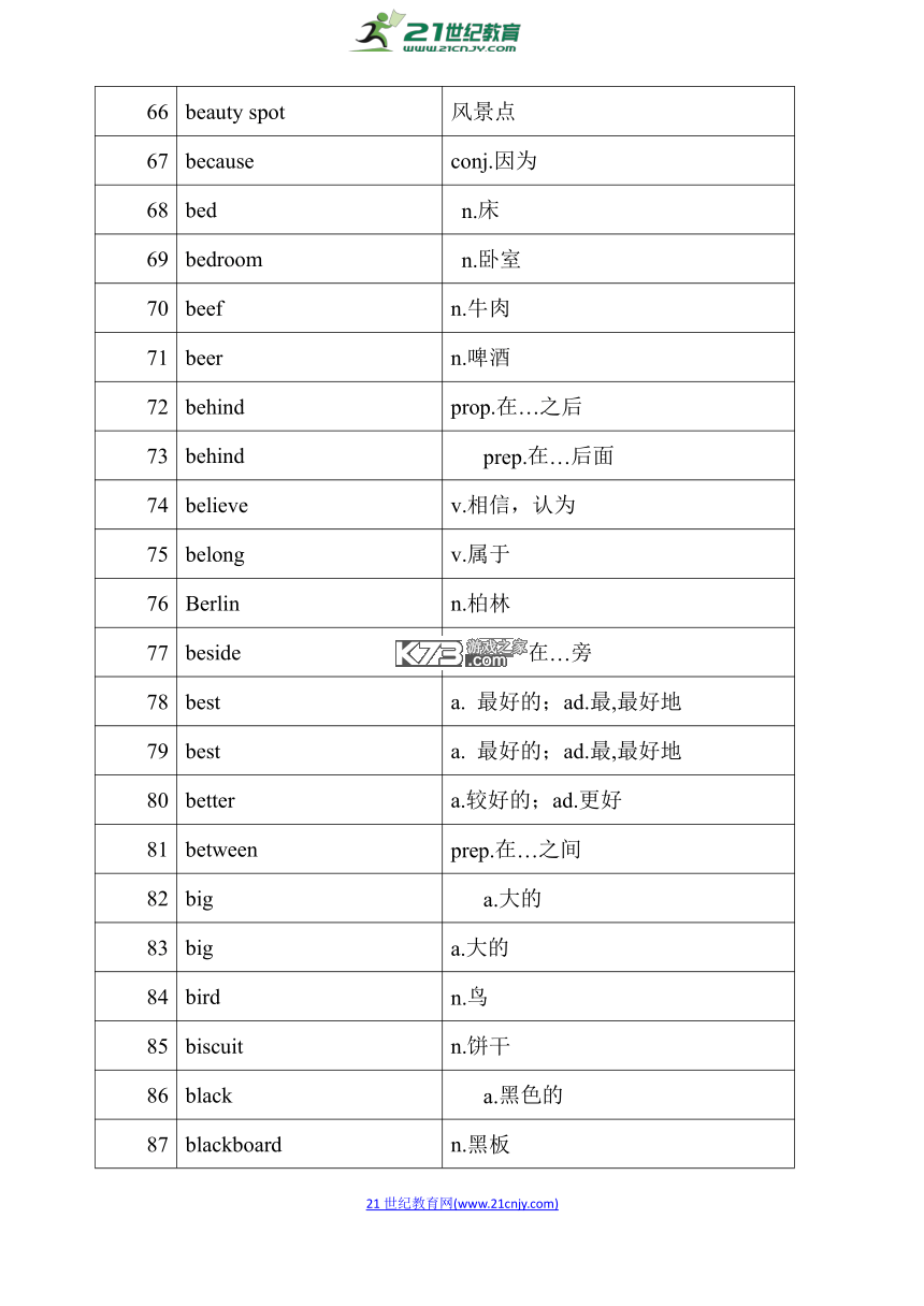 单词奇迹 v1.0.9 下载手机版 截图