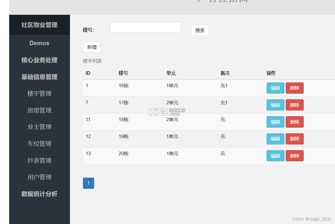 社区管理系统（CIMS） v1.8.1 下载免费 截图