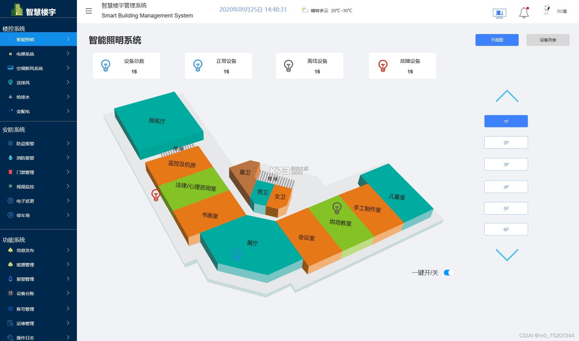 社区管理系统（CIMS） v1.8.1 下载免费 截图