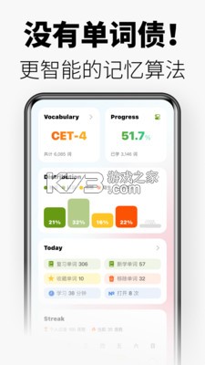四六级单词速记 v1.0.0 安卓下载 截图