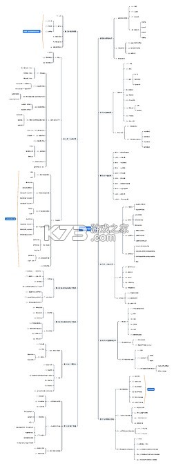 考研数学 v10.546.0922 安卓下载软件 截图