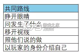 吃人天神 v2.5 官方版下载 截图