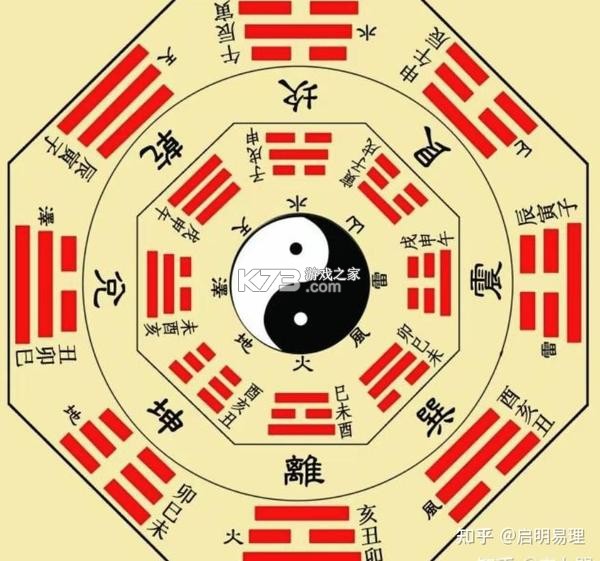 周易八卦罗盘 v1.3.1 下载官方版 截图
