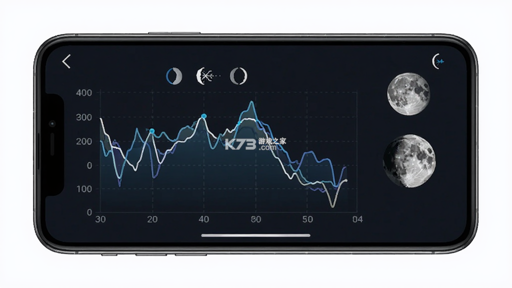 月相钓鱼潮水表 v4.0.1 下载官方版 截图