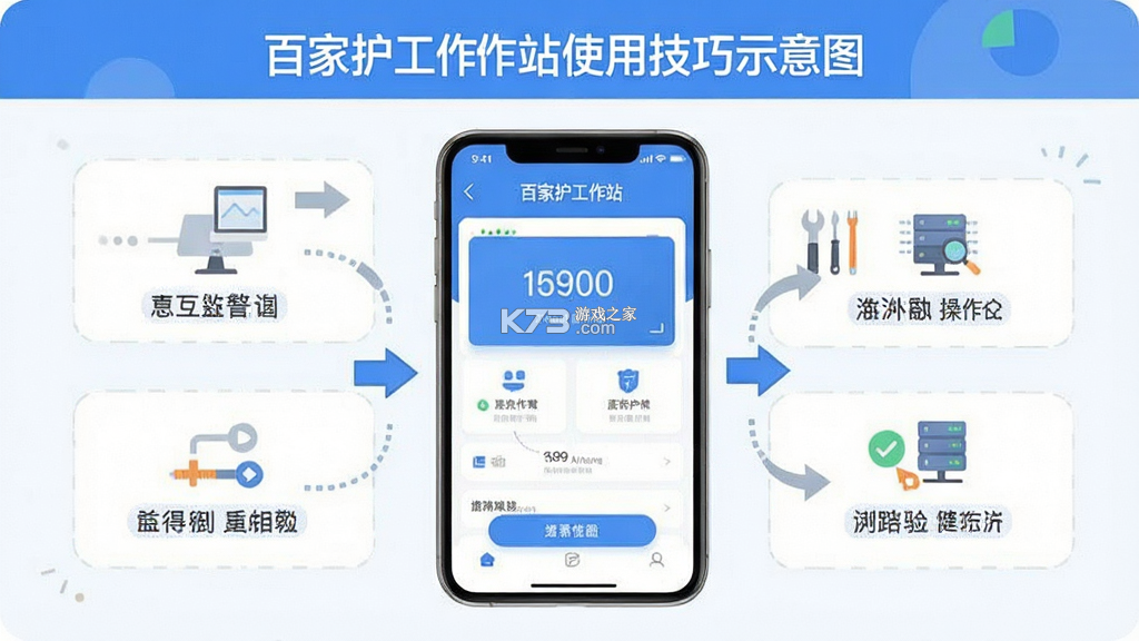 百家护工作站 v1.1.7 下载官方版 截图