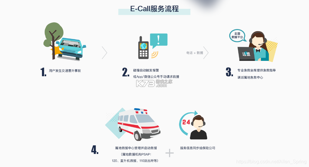 e-CAL v1.3.2 下载免费 截图