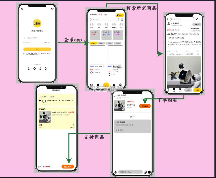 闲至优品二手手机 v3.3.3 下载官方版 截图