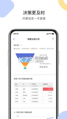 销售易CRM v2218.26.0904 官方app下载安装 截图