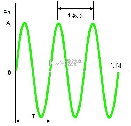 小石开门 v2.3.6 下载官方版 截图