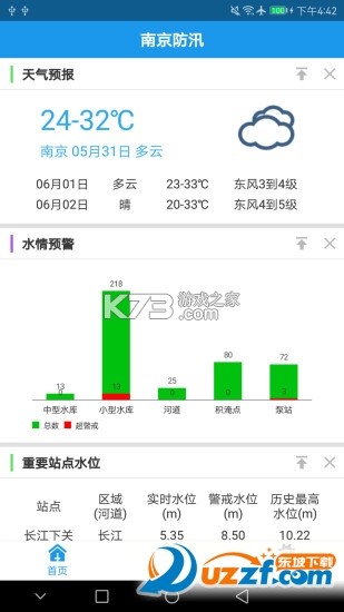 宜宾防汛 v2.1.34 下载官方版 截图