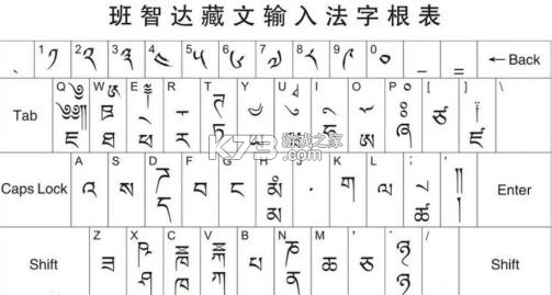 东噶藏文输入法 v5.9.10 下载手机版 截图