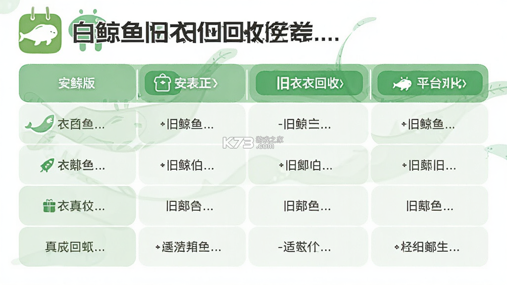 白鲸鱼旧衣服回收 v4.7.1 安卓下载软件 截图
