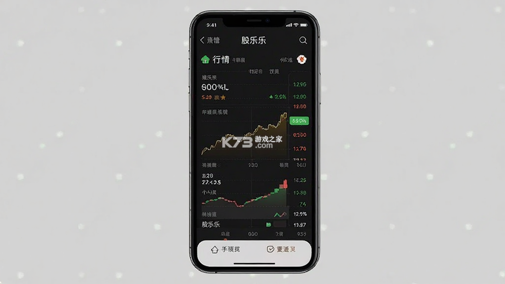 股乐乐 v1.4.3 下载官方版 截图
