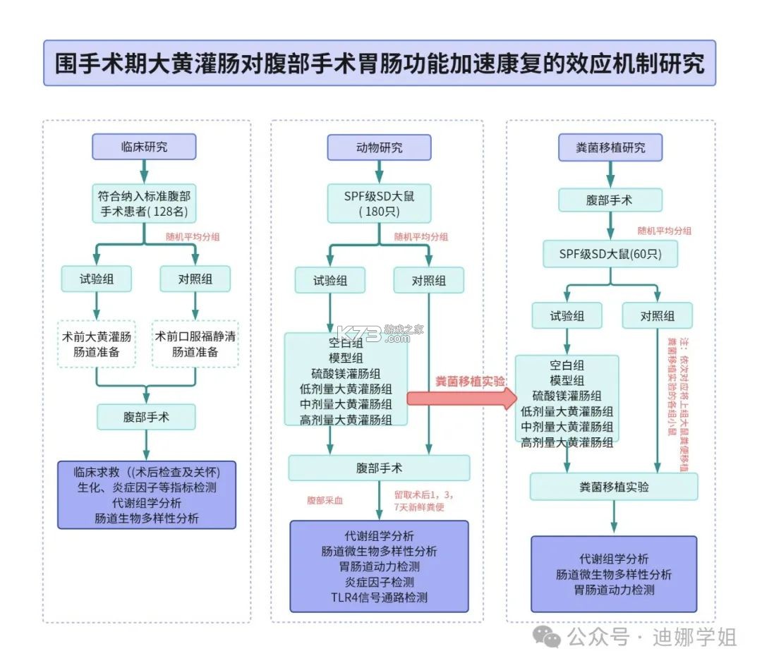 仙凡幻想 v2.8.5 安卓下载 截图
