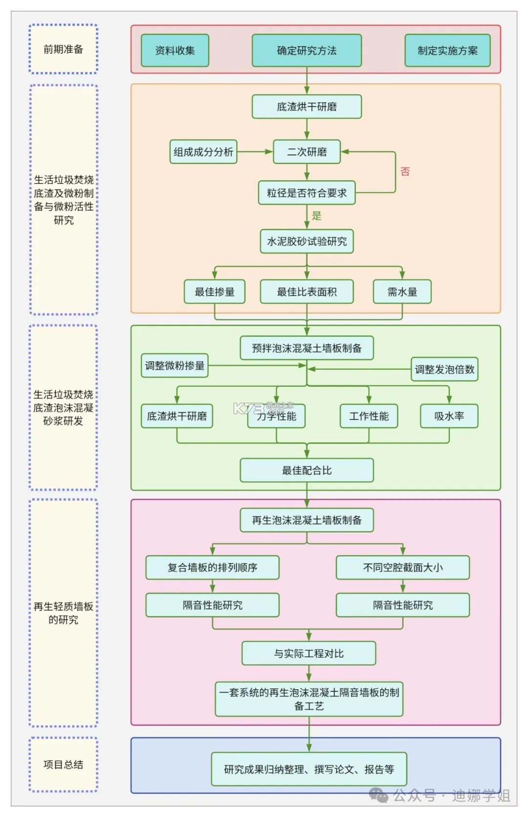 仙凡幻想 v2.8.5 安卓下载 截图