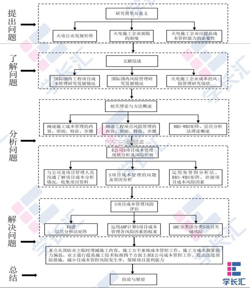 仙凡幻想 v2.8.5 安卓下载 截图