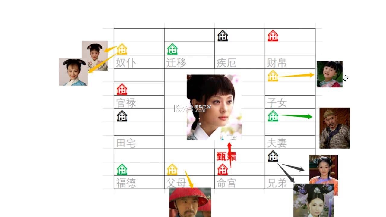 紫薇排盘 v3.1.1 下载官方版 截图