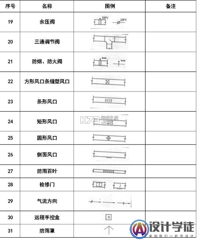 DeepAI扫描王 v1.1.5 下载官方app下载安装 截图