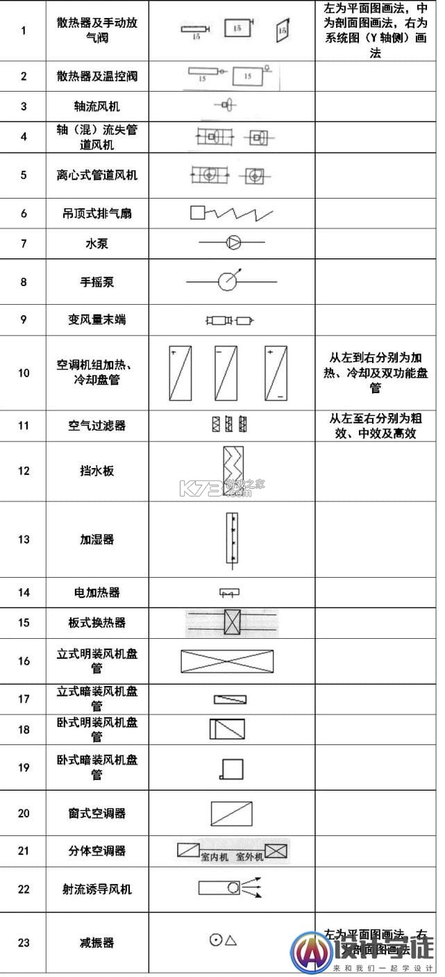 DeepAI扫描王 v1.1.5 下载官方app下载安装 截图