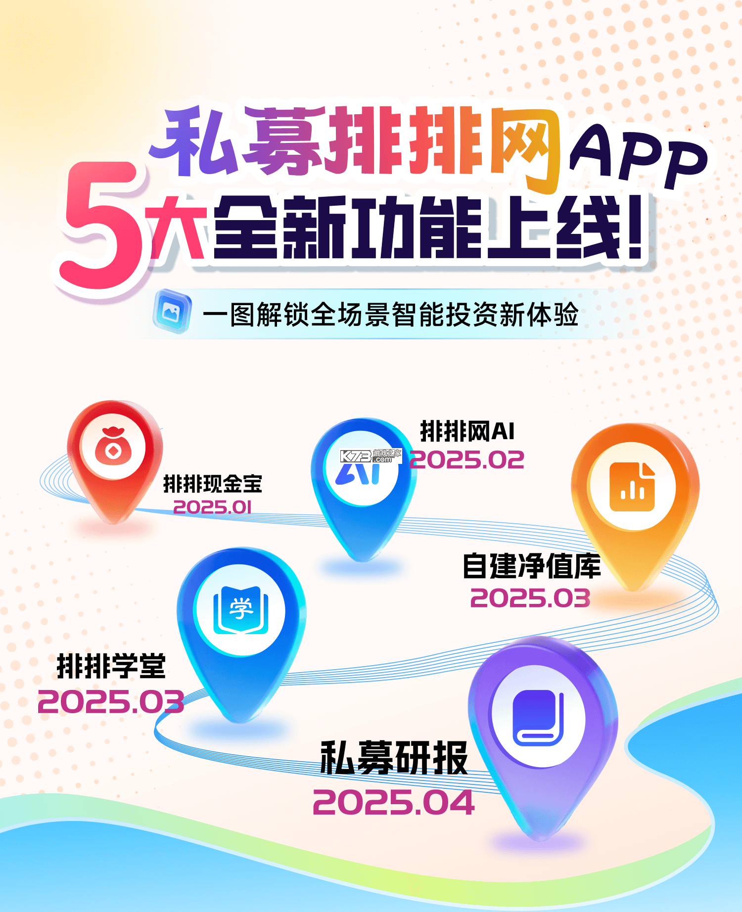 公募排排网 v8.13.0 安卓下载 截图