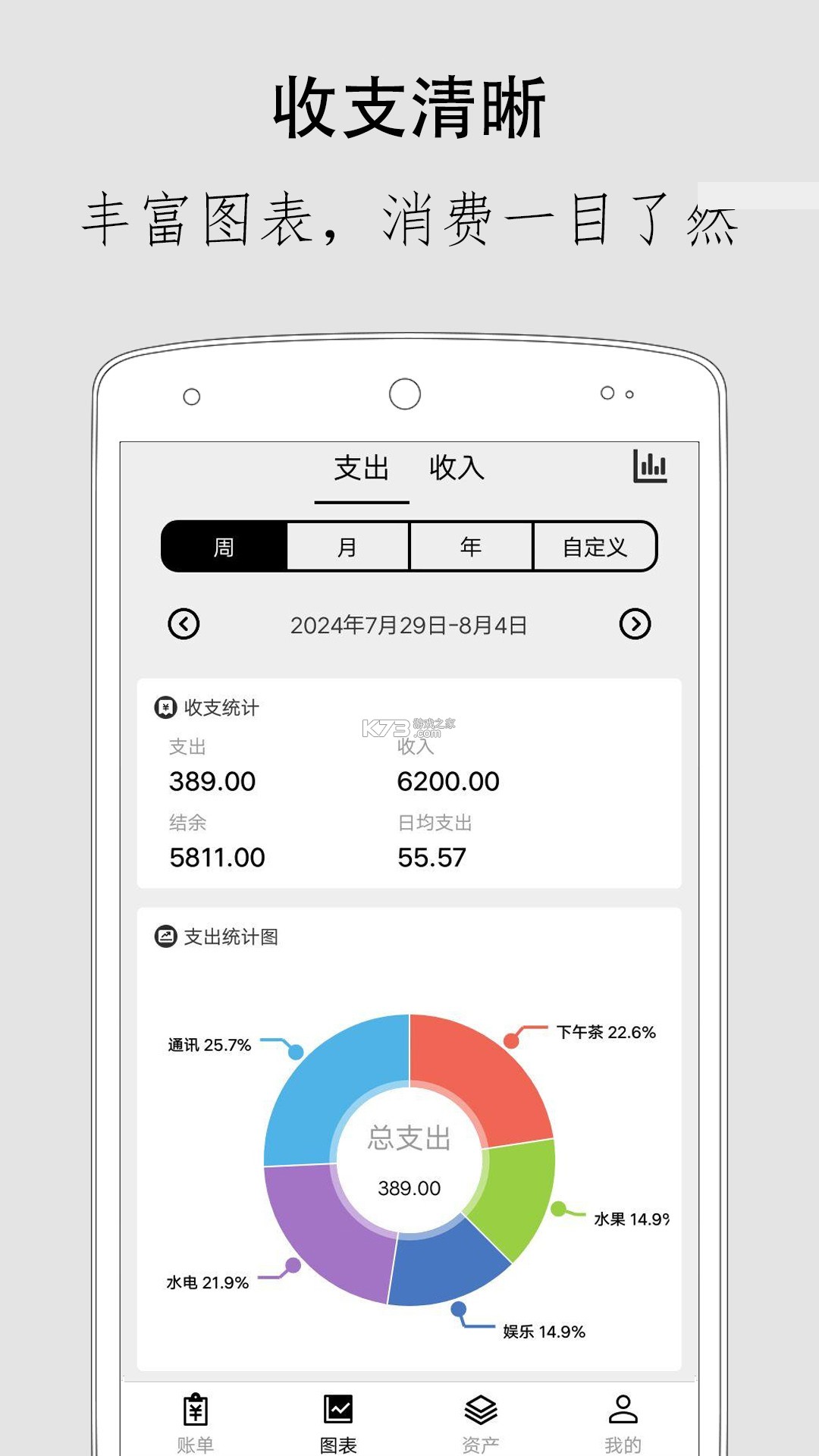 财鸽记账 v3.8.5 下载官方版 截图
