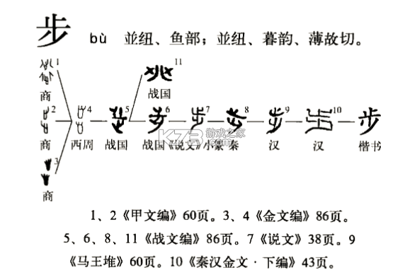 步游四方 v1.0.0 下载官方版 截图