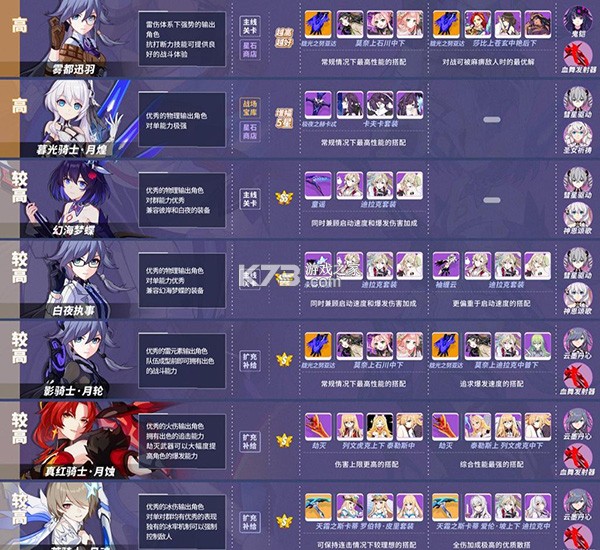 崩坏3rd v9.0.0 新版 截图