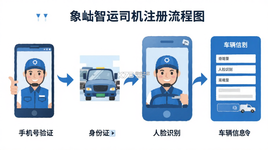 象屿智运司机 v4.9.9 官方app下载安装
