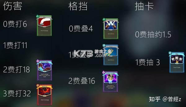 愤怒的小鸟杀戮尖塔版 v1.0 安卓下载软件 截图