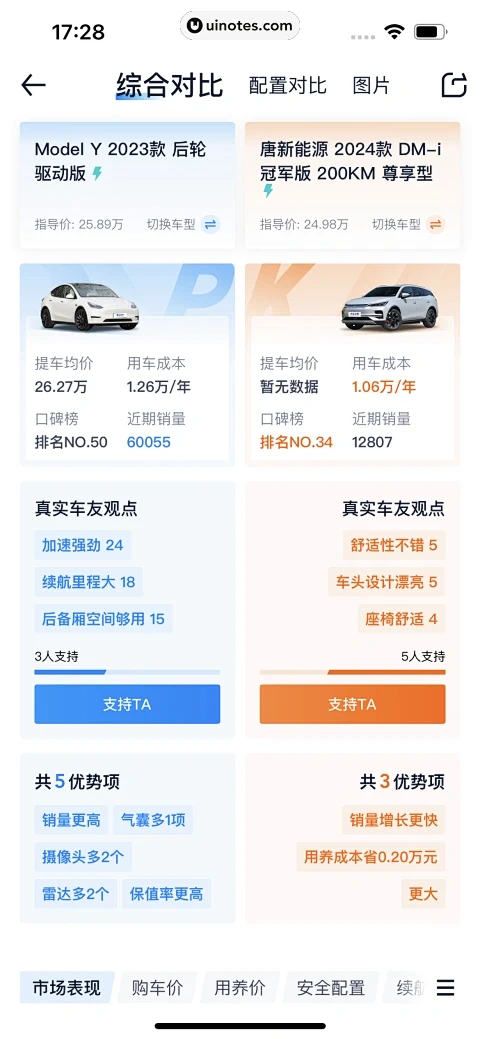 汽车经销商 v15.5.0 下载免费 截图