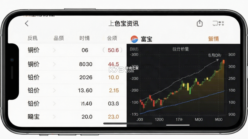 富宝资讯 v6.2.45 下载官方版 截图