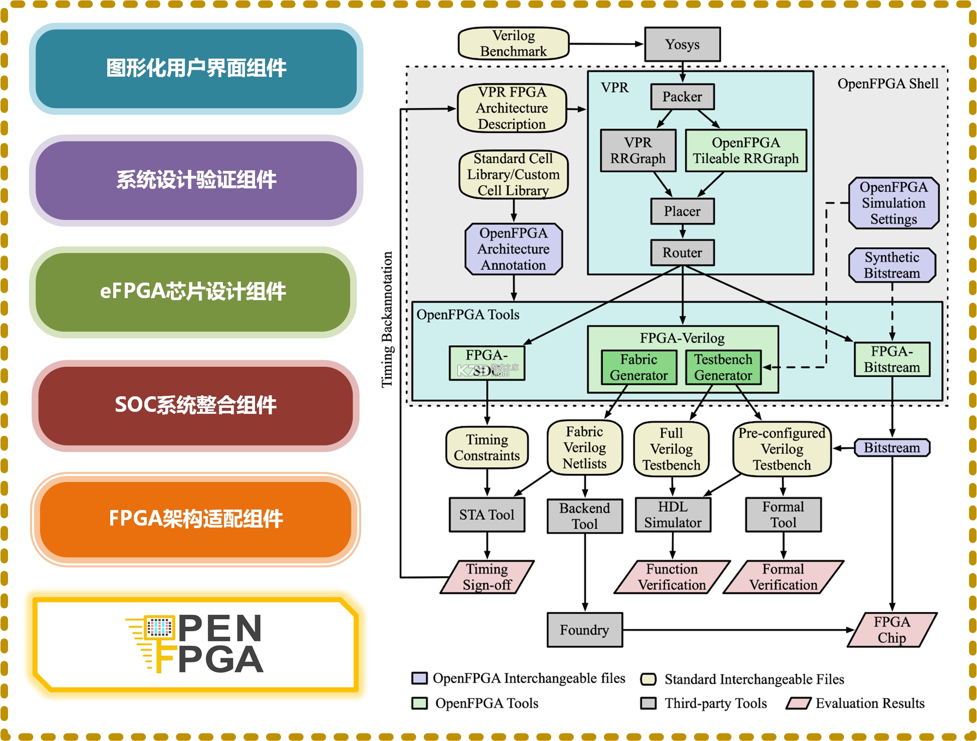 PPGA v1.0 安卓下载软件免费