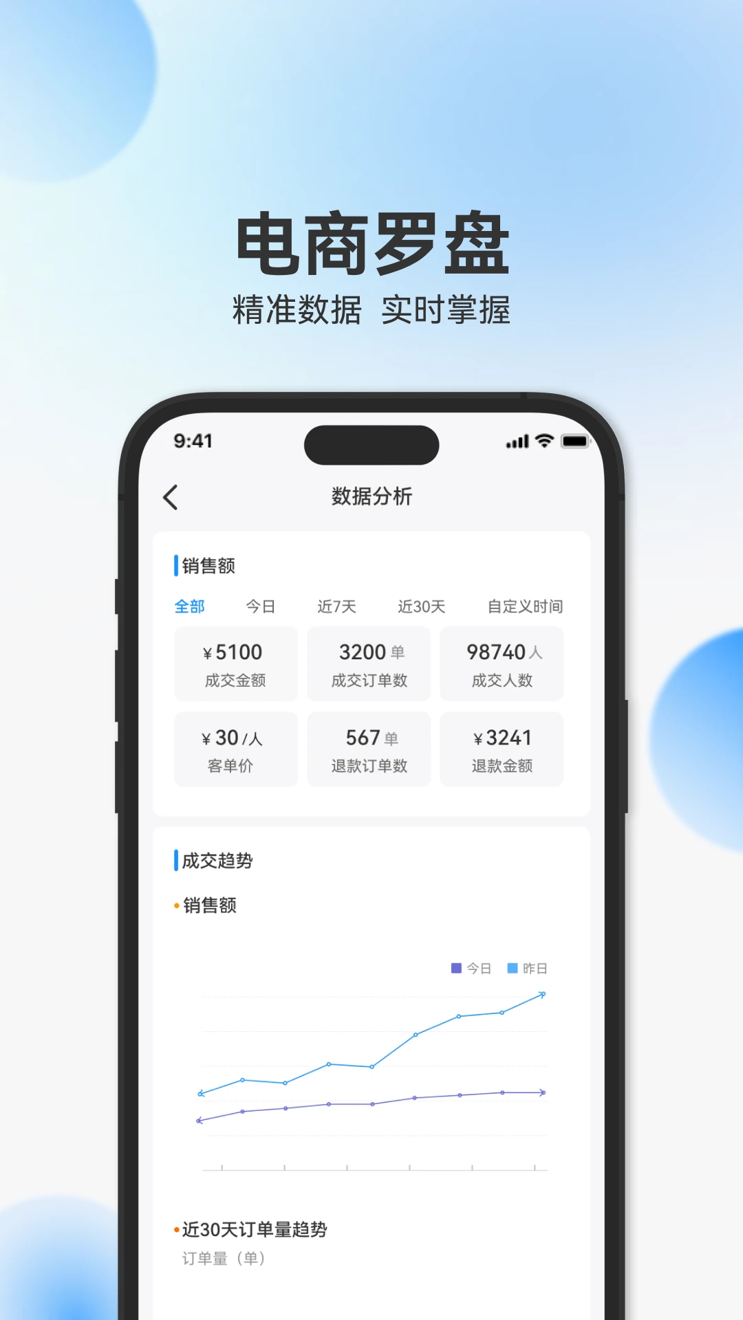 辰思小店 v1.1.8 下载手机版 截图