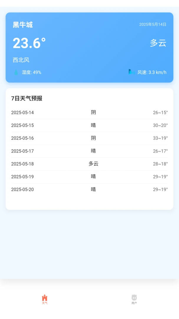 黑猫天气助手 v8.3.0 安卓下载软件免费 截图