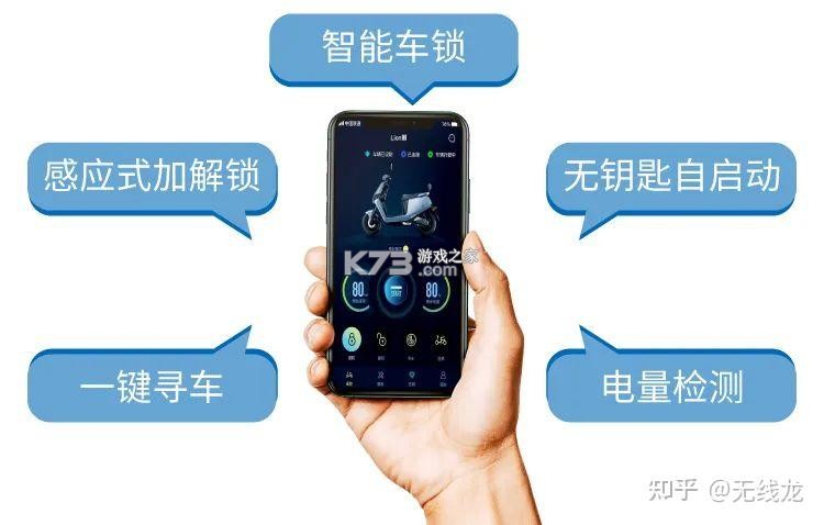 智能电动车科普 v1.0.1 下载手机版