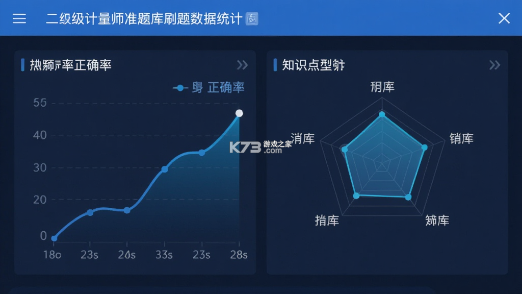 一二级计量师准题库 v2026.9.1.m3 安卓下载软件 一二级计量师准题库 v2026.9.1.m3 安卓下载软件