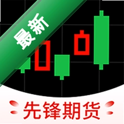 期货交易通下载水印相机新版带时间日期地点并安装