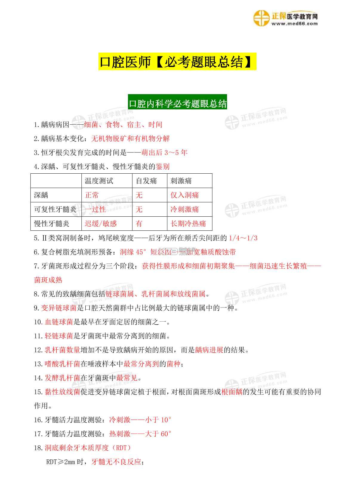 口腔健康管理师考试聚题库 v2.2.4 app下载免费 截图