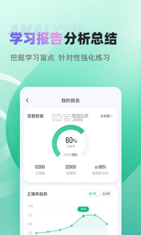 口腔健康管理师考试聚题库 v2.2.4 app下载免费 截图