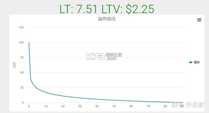 ROI计算器 v1.0.5 安卓下载软件 截图