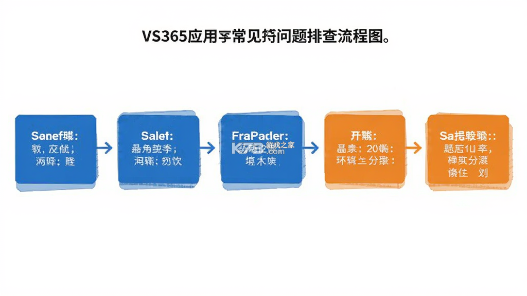 VS365 v1.10.46 官方app下载安装