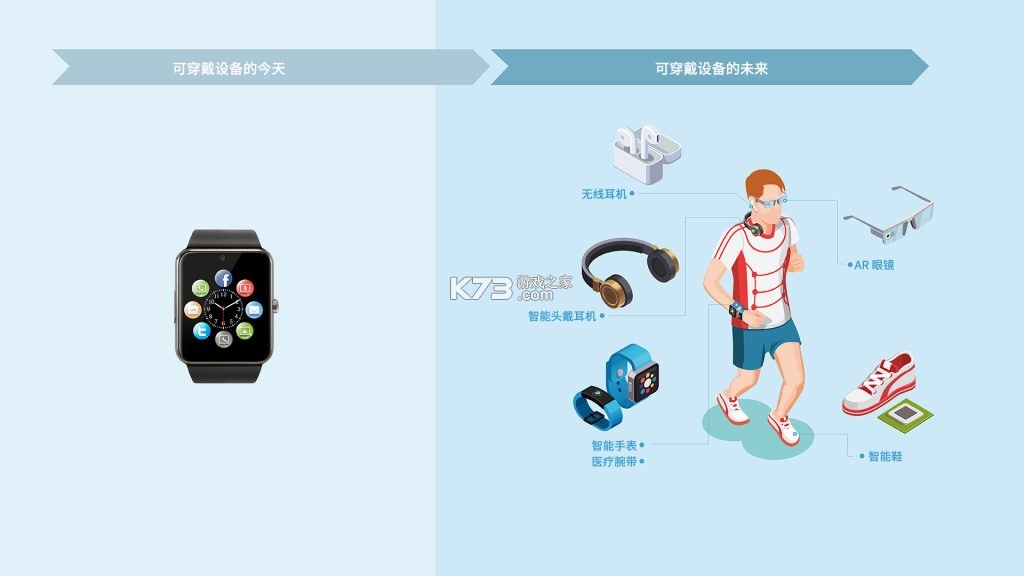 智享穿戴 v1.0.0 安卓下载软件