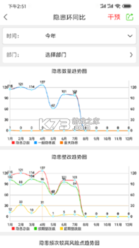 微安全 v2.1.96 下载官方版 截图