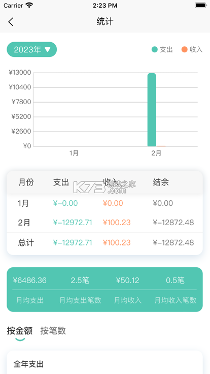 会员卡记账 v1.8.5 下载手机版 截图