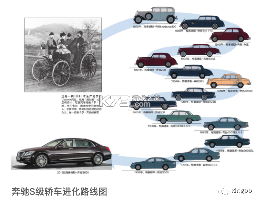 汽车进化 v1.5.5 下载手机版 截图