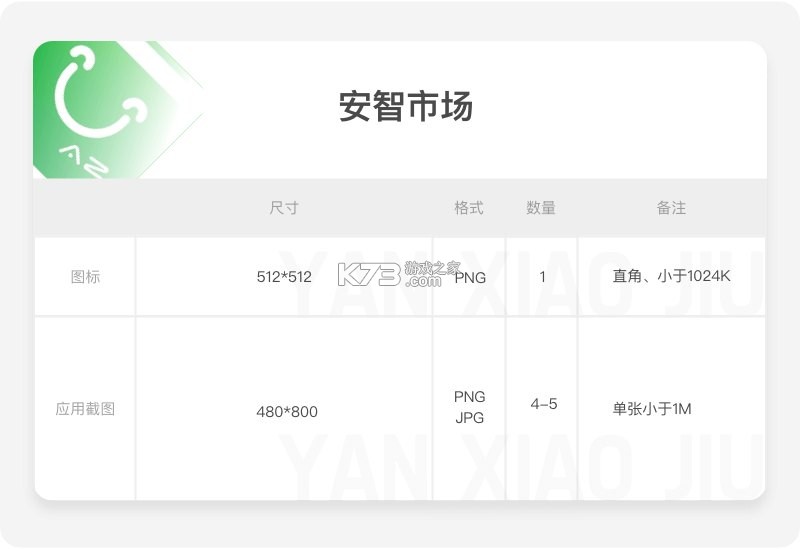 申材有道 v1.0.10 安卓app下载 截图