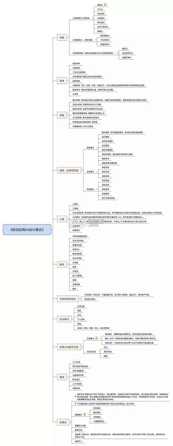 派派趣思维 v1.7.2 安卓app下载 截图