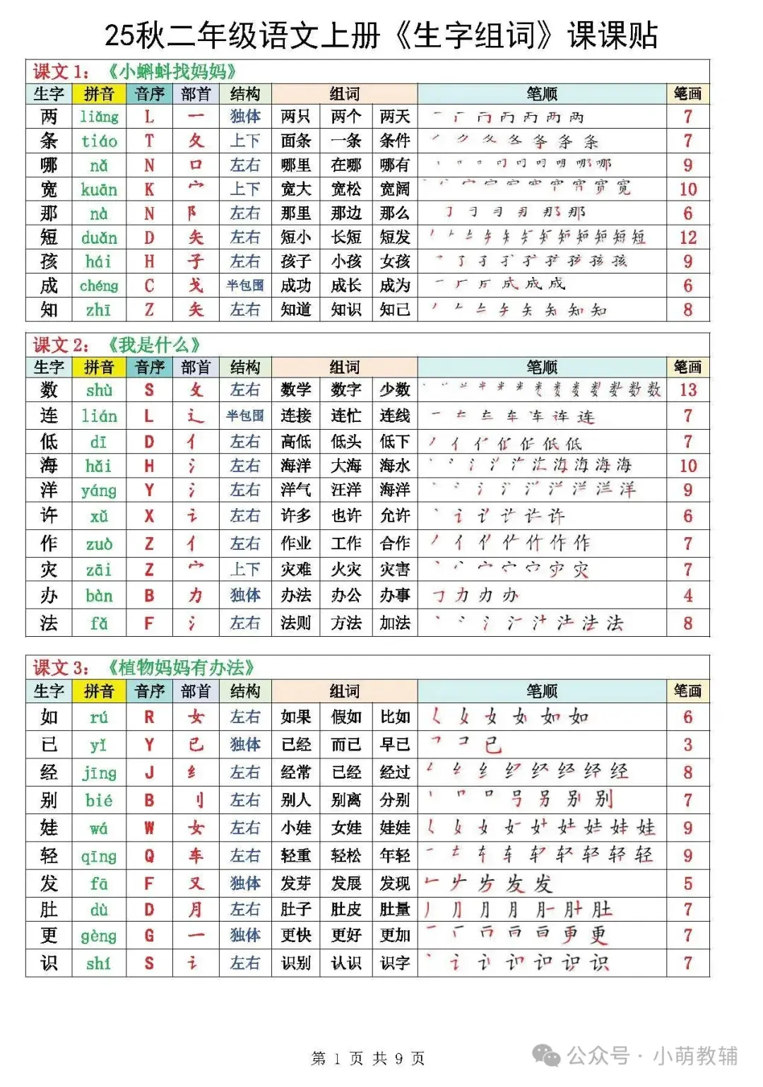 笔顺笔画大全 v3.1.20.1-xm 下载安装 笔顺笔画大全 v3.1.20.1-xm 下载安装