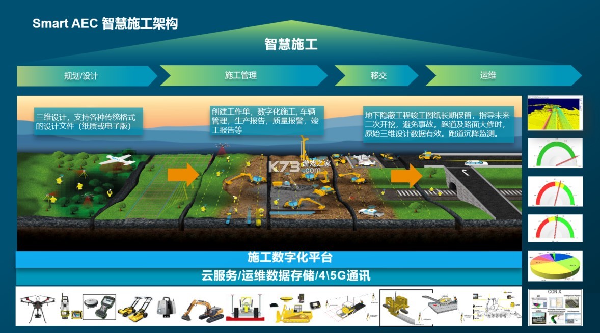 Smart AEC vV5.7.10 下载官方版 Smart AEC vV5.7.10 下载官方版