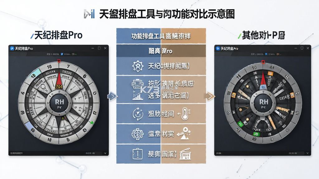 天纪排盘Pro v1.6.0 安卓app下载 截图